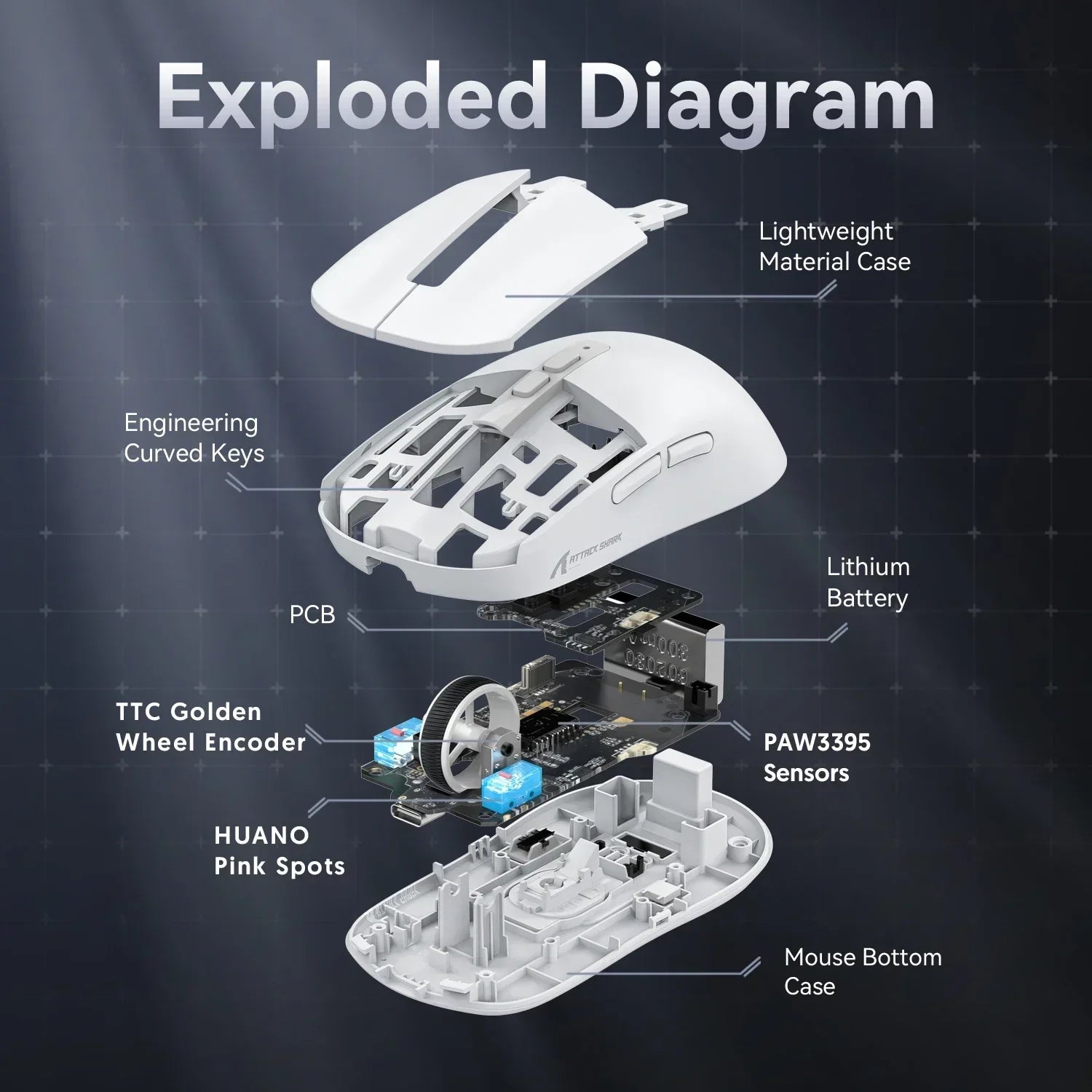 Pro Wireless RGB Gaming Mouse