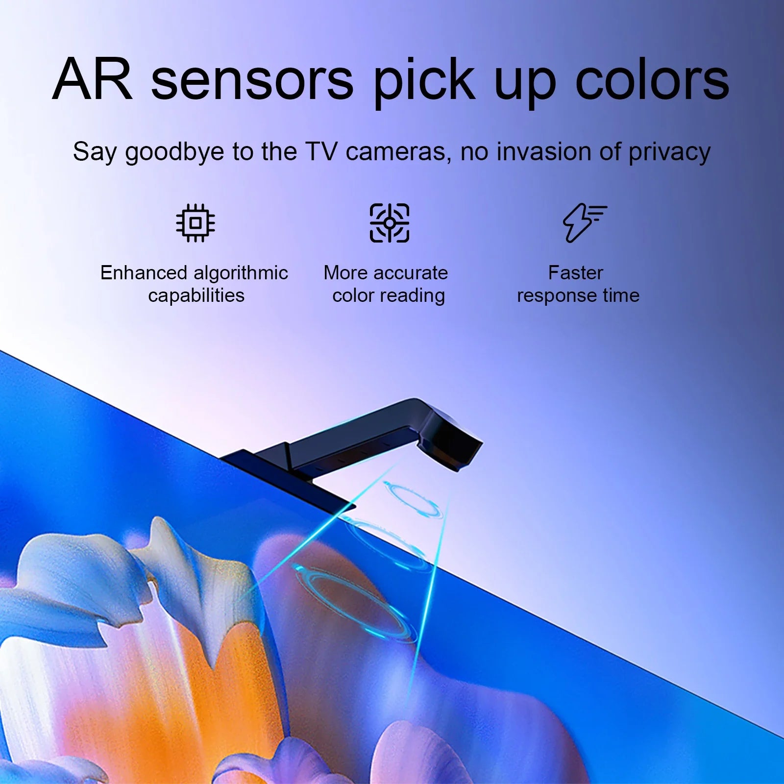 RGB TV Backlight Kit